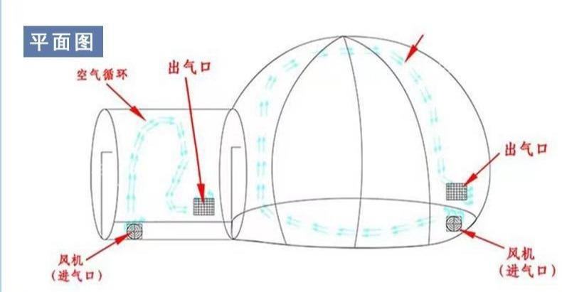 Inflatable bubble house waterp - Outdoor Camping Exhibition review and price